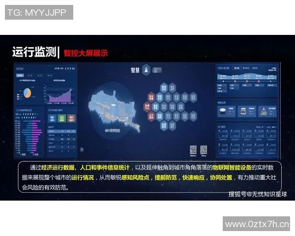 以卫星技术为核心推动智慧城市发展创新路径分析